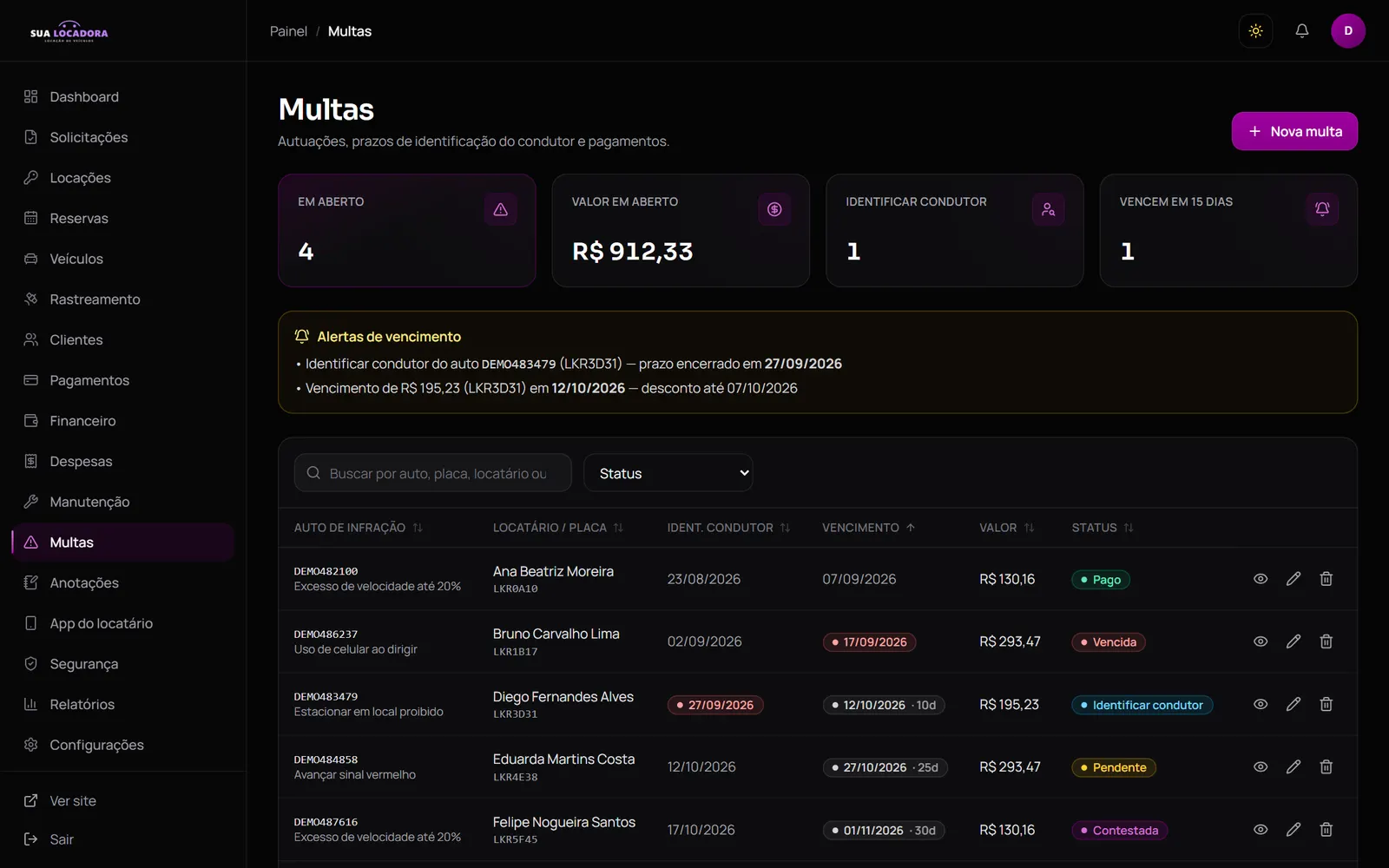 Multas com auto de infração, veículo, vencimento, valor e status