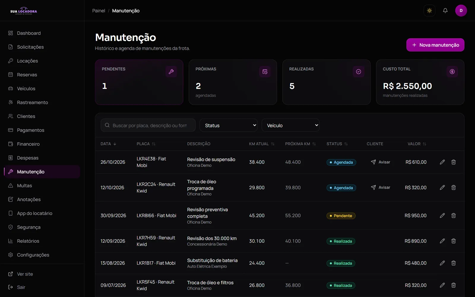 Manutenções com data, placa, descrição, quilometragem e valor