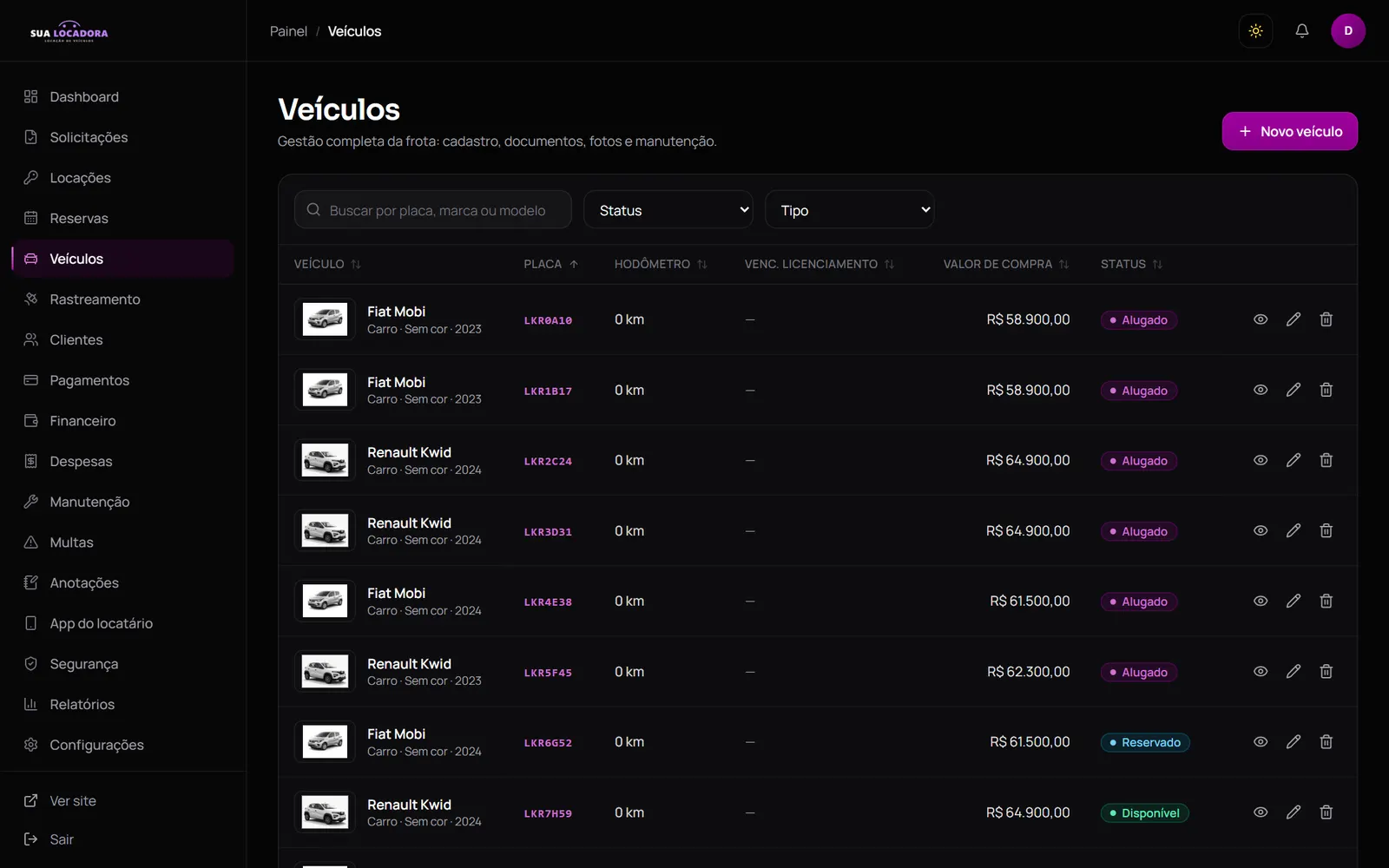 Lista de veículos com placa, hodômetro, licenciamento, valor de compra e status
